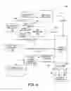 Fig. 05 - Report generation using metadata