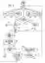 Fig. 04 - Multimedia search system