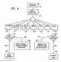Fig. 10 - Multimedia search system