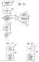 Fig. 11 - Multimedia search system