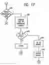 Fig. 16 - Multimedia search system