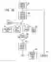 Fig. 20 - Multimedia search system
