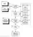 Fig. 01 - Systems and methods for anti-counterfeit authentication