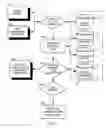 Fig. 02 - Systems and methods for anti-counterfeit authentication