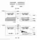 Fig. 03 - Systems and methods for anti-counterfeit authentication