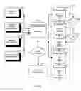 Fig. 04 - Systems and methods for anti-counterfeit authentication