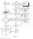 Fig. 06 - Systems and methods for anti-counterfeit authentication