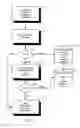 Fig. 07 - Systems and methods for anti-counterfeit authentication