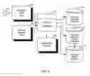 Fig. 08 - Systems and methods for anti-counterfeit authentication