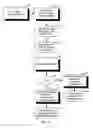 Fig. 15 - Systems and methods for anti-counterfeit authentication
