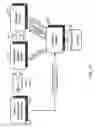 Fig. 18 - Systems and methods for anti-counterfeit authentication