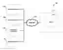 Fig. 01 - Method and system for online remixing of digital multimedia