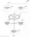 Fig. 03 - Method and system for online remixing of digital multimedia