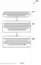 Fig. 06 - Method and system for online remixing of digital multimedia