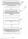 Fig. 09 - Method and system for online remixing of digital multimedia