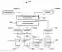 Fig. 01 - Methods and apparatus to manage shadow copy providers