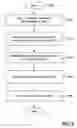 Fig. 06 - Methods and apparatus to manage shadow copy providers