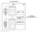 Fig. 01 - Efficient data management in a cluster file system