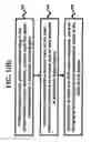 Fig. 03 - Temporal summarization of a data subset