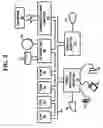 Fig. 08 - Temporal summarization of a data subset