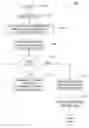 Fig. 01 - Method and program product for migrating data from a legacy system