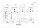 Fig. 03 - Analyzing activity data of an information management system
