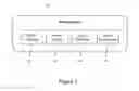 Fig. 07 - Analyzing activity data of an information management system