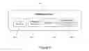 Fig. 08 - Analyzing activity data of an information management system