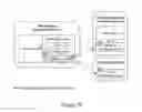 Fig. 12 - Analyzing activity data of an information management system
