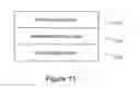 Fig. 13 - Analyzing activity data of an information management system