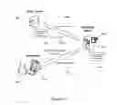 Fig. 17 - Analyzing activity data of an information management system