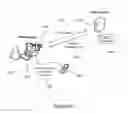 Fig. 20 - Analyzing activity data of an information management system