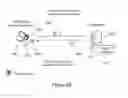 Fig. 22 - Analyzing activity data of an information management system