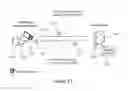 Fig. 23 - Analyzing activity data of an information management system