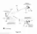 Fig. 24 - Analyzing activity data of an information management system