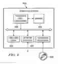 Fig. 07 - Efficient transformation of information between a source schema and a target schema