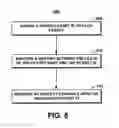 Fig. 06 - System and method for emulating a virtual boundary of a file system for data management at a fileset granularity