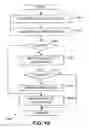 Fig. 13 - MAINTAINING COHERENCY IN A SYMBIOTIC COMPUTING SYSTEM AND METHOD OF OPERATION THEREOF