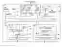 Fig. 01 - Methods, systems, and computer program products for detecting and restoring missing or corrupted data in a distributed, scalable, redundant measurement platform database