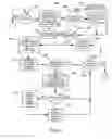 Fig. 05 - Methods, systems, and computer program products for detecting and restoring missing or corrupted data in a distributed, scalable, redundant measurement platform database