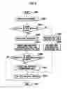Fig. 05 - Structured data storage device and structured data storage method