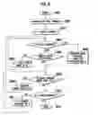 Fig. 06 - Structured data storage device and structured data storage method