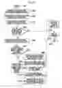 Fig. 08 - Structured data storage device and structured data storage method