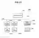 Fig. 19 - Backup system, file server and backup method