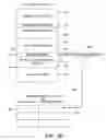 Fig. 04 - Method and apparatus for reducing object pre-tenuring overhead in a generational garbage collector