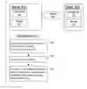 Fig. 01 - Exclusive set system constructions including, but not limited to, applications to broadcast encryption and certificate revocation