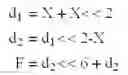 Fig. 06 - System and method for iteratively eliminating common subexpressions in an arithmetic system