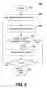 Fig. 10 - Method and apparatus for user function variable processing system and prompt