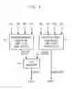 Fig. 05 - High speed low power fixed-point multiplier and method thereof