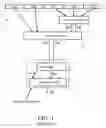 Fig. 02 - Method of operand width reduction to enable usage of narrower saturation adder